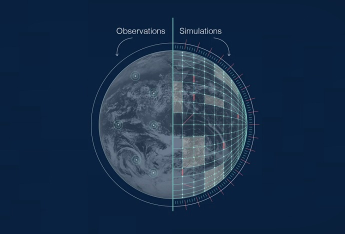 Destination Earth observations-simulations image