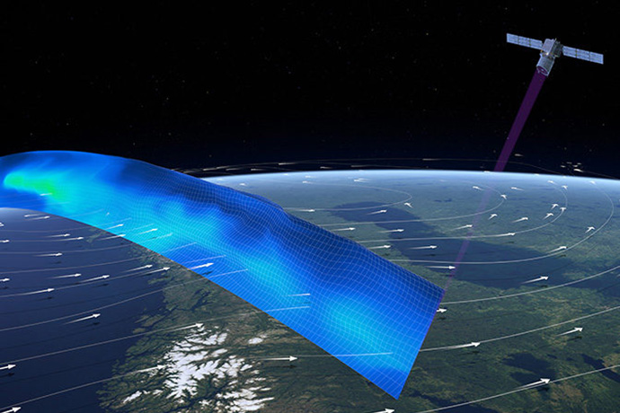 Aeolus satellite wind profile path